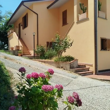 Lattrazionedelgeco Frühstückspension Terni